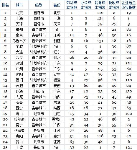 &#108;&#101;&#121;&#117;&#46;&#20048;&#40060;&#40;&#38598;&#22242;&#41;&#26234;&#33021;&#31185;&#25216;&#32929;&#20221;&#26377;&#38480;&#20844;&#21496;&#32593;&#31449;