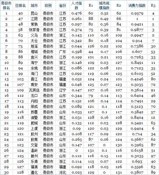 &#108;&#101;&#121;&#117;&#46;&#20048;&#40060;&#40;&#38598;&#22242;&#41;&#26234;&#33021;&#31185;&#25216;&#32929;&#20221;&#26377;&#38480;&#20844;&#21496;&#32593;&#31449;